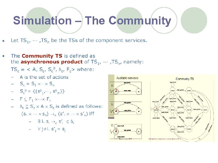 Simulation – The Community 