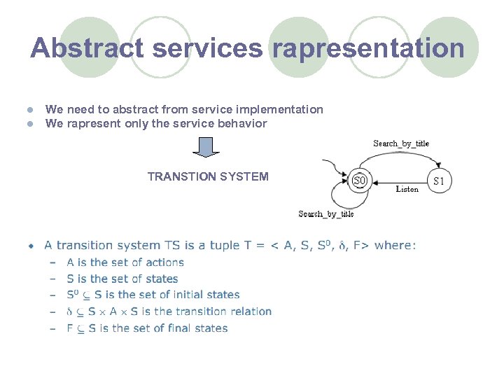 Abstract services rapresentation l l We need to abstract from service implementation We rapresent