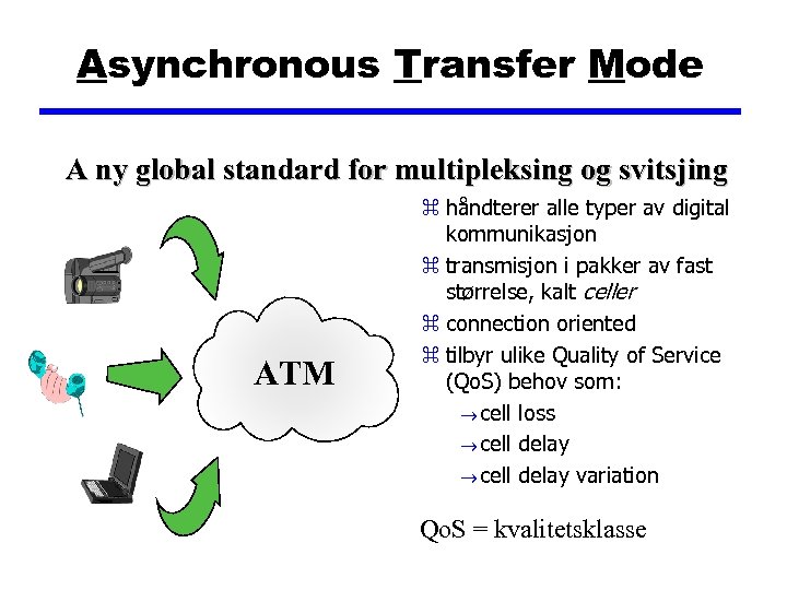 Asynchronous Transfer Mode A ny global standard for multipleksing og svitsjing ATM z håndterer