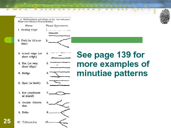 See page 139 for more examples of minutiae patterns 25 