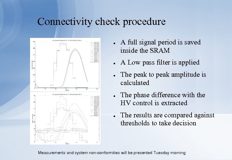 Connectivity check procedure ● ● ● A full signal period is saved inside the