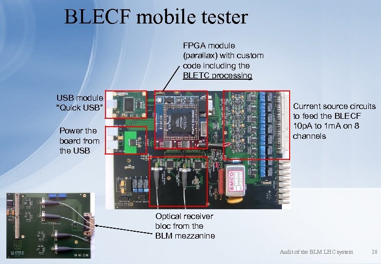 BLECF mobile tester FPGA module (parallax) with custom code including the BLETC processing USB