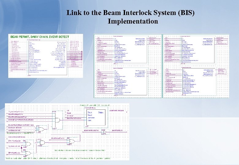 Link to the Beam Interlock System (BIS) Implementation 
