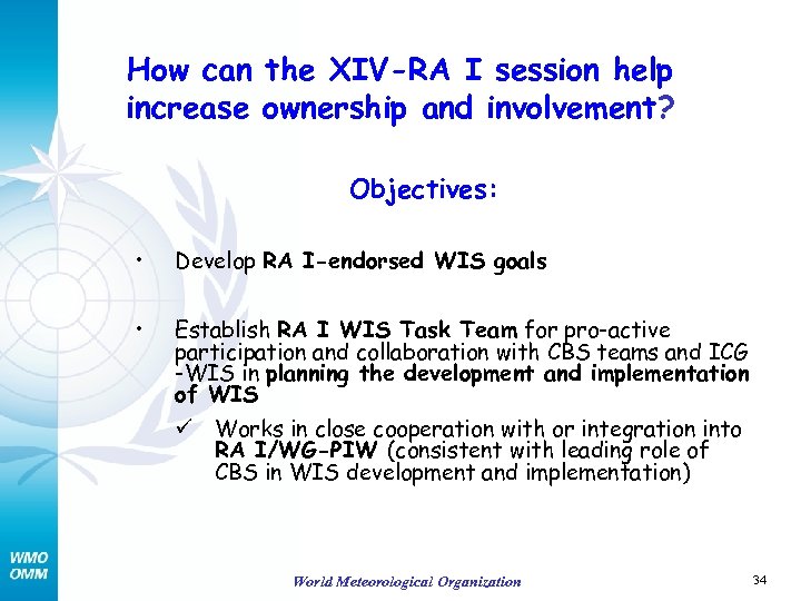 How can the XIV-RA I session help increase ownership and involvement? Objectives: • Develop