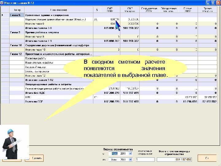 В сводном сметном расчете появляются значения показателей в выбранной главе. 