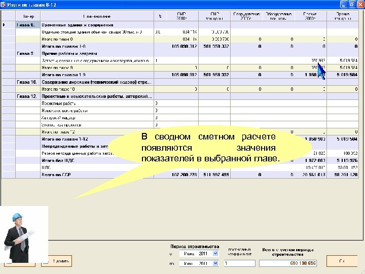 В сводном сметном расчете появляются значения показателей в выбранной главе. 