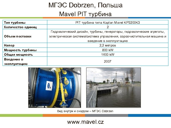 МГЭС Dobrzen, Польша Mavel PIT турбина Тип турбины Количество единиц Объем поставки Напор Мощность