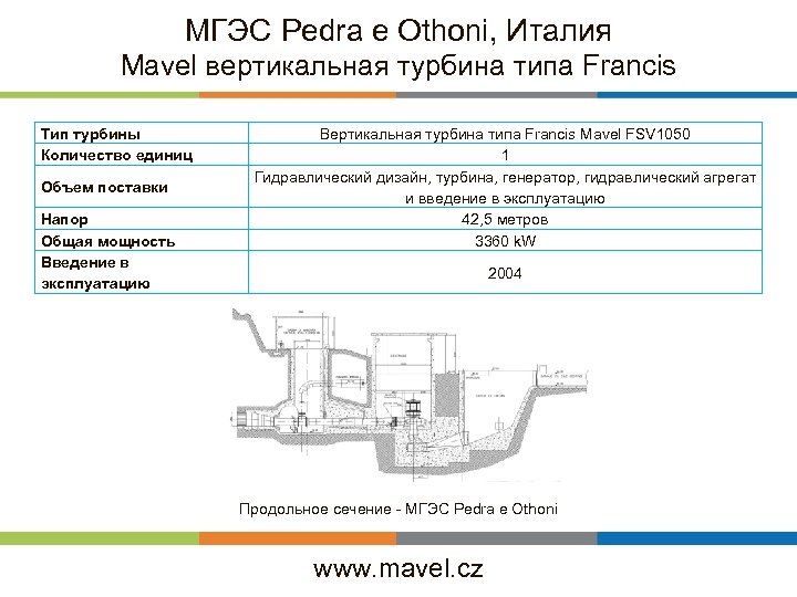 МГЭС Pedra e Othoni, Италия Mavel вертикальная турбина типа Francis Тип турбины Количество единиц