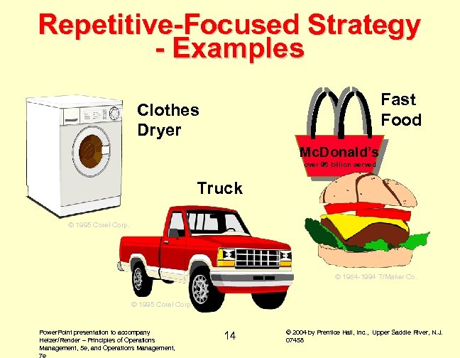 Repetitive-Focused Strategy - Examples Fast Food Clothes Dryer Mc. Donald’s over 95 billion served