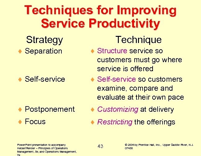 Techniques for Improving Service Productivity Strategy ¨ Separation ¨ Self-service Technique ¨ Structure service