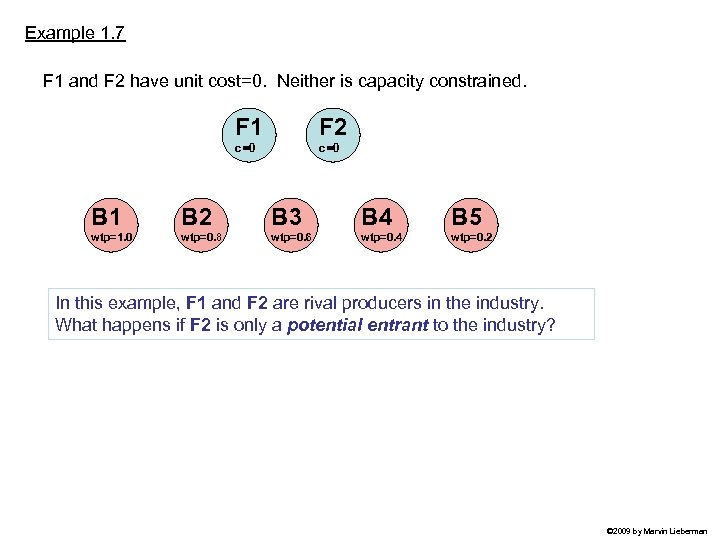 Example 1. 7 F 1 and F 2 have unit cost=0. Neither is capacity