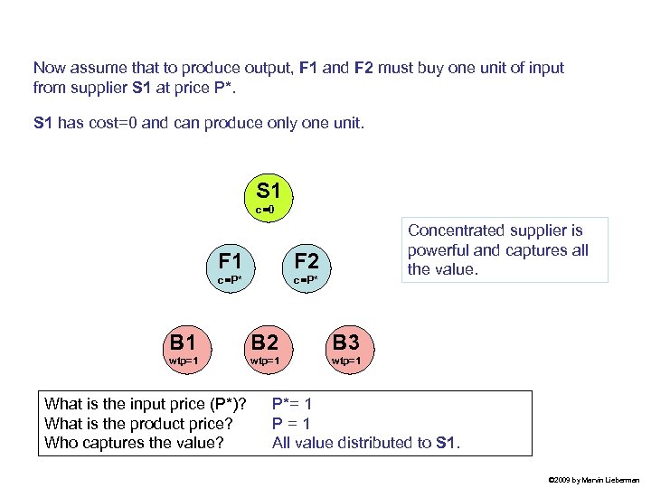 Now assume that to produce output, F 1 and F 2 must buy one