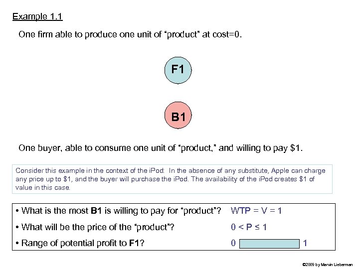 Example 1. 1 One firm able to produce one unit of “product” at cost=0.