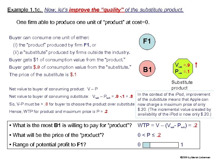 Example 1. 1 c. Now, let’s improve the “quality” of the substitute product. One