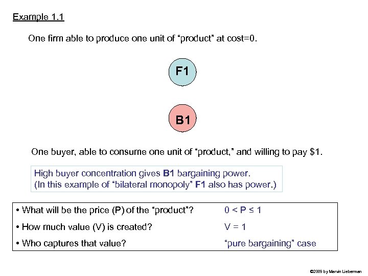 Example 1. 1 One firm able to produce one unit of “product” at cost=0.