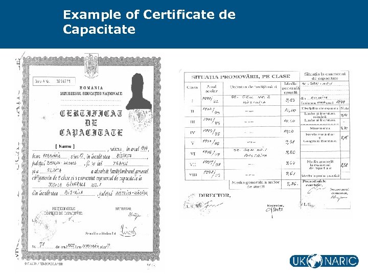 Example of Certificate de Capacitate 