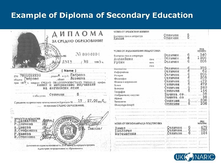 Example of Diploma of Secondary Education 