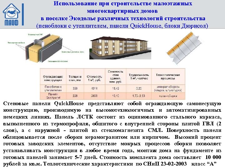  Использование при строительстве малоэтажных многоквартирных домов в поселке Экодолье различных технологий строительства (пеноблоки