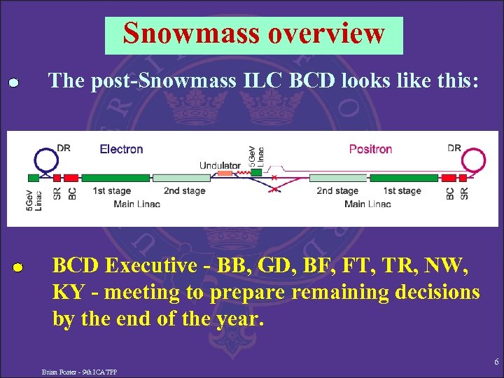 Snowmass overview The post-Snowmass ILC BCD looks like this: BCD Executive - BB, GD,