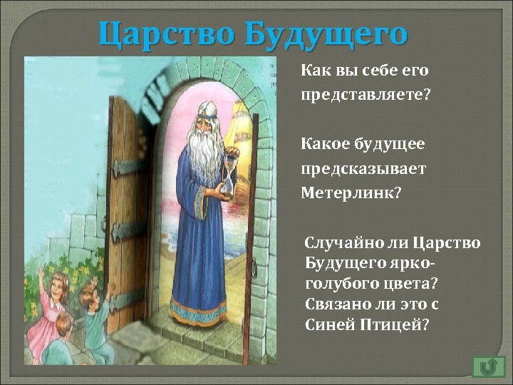 Царство Будущего Как вы себе его представляете? Какое будущее предсказывает Метерлинк? Случайно ли Царство