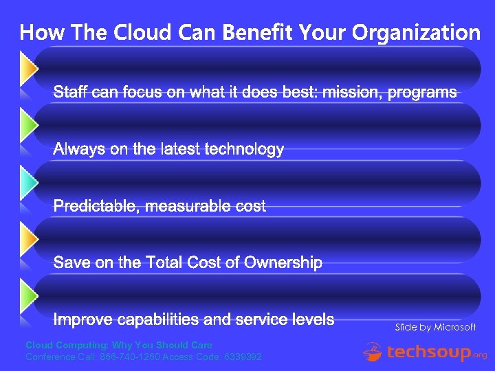 Slide by Microsoft Cloud Computing: Why You Should Care Conference Call: 866 -740 -1260