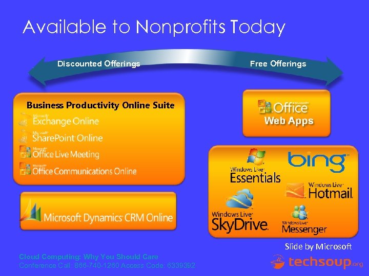 Available to Nonprofits Today Discounted Offerings Free Offerings Business Productivity Online Suite Slide by