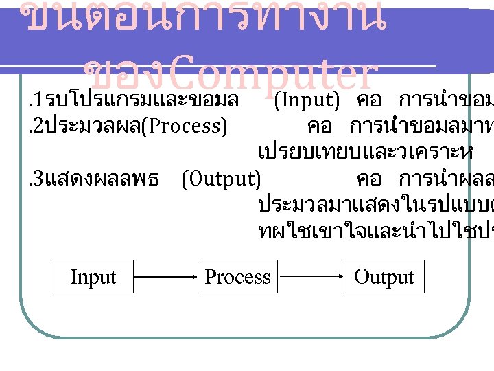 ขนตอนการทำงาน ของ Computer การนำขอม. 1รบโปรแกรมและขอมล (Input) คอ คอ การนำขอมลมาท เปรยบเทยบและวเคราะห. 3แสดงผลลพธ (Output) คอ การนำผลล