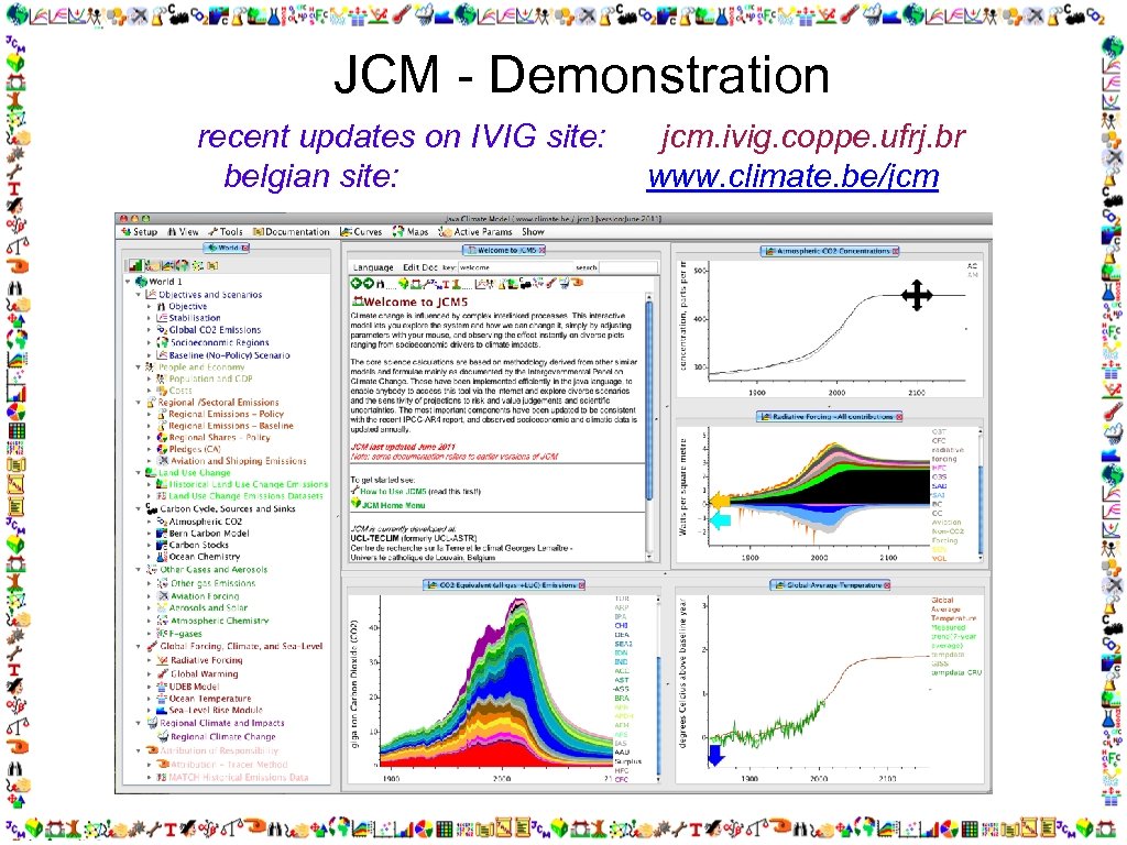 JCM - Demonstration recent updates on IVIG site: belgian site: jcm. ivig. coppe. ufrj.