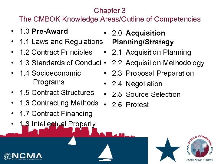 Chapter 3 The CMBOK Knowledge Areas/Outline of Competencies • • • 1. 0 Pre-Award