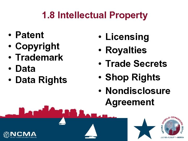 1. 8 Intellectual Property • • • Patent Copyright Trademark Data Rights • •