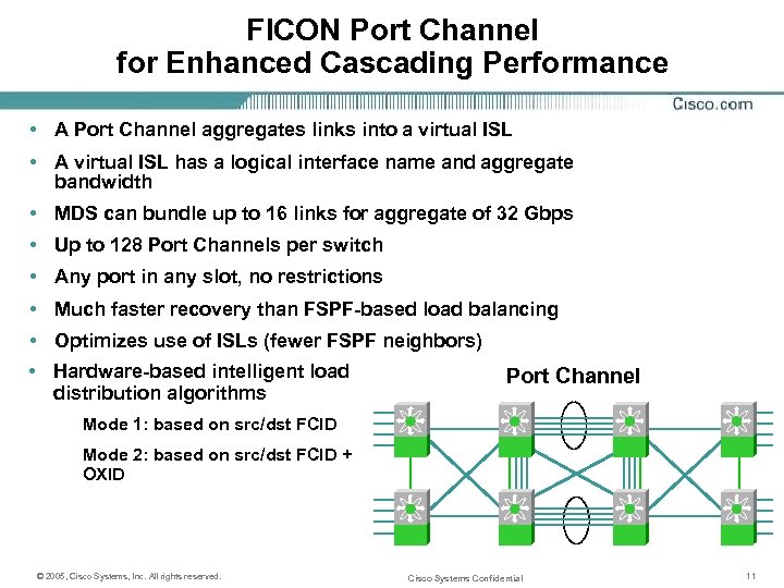 FICON Port Channel for Enhanced Cascading Performance • A Port Channel aggregates links into