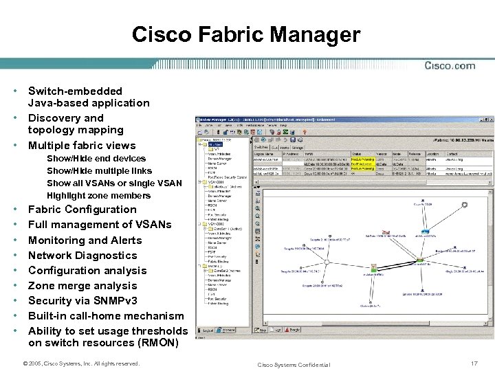 Cisco Fabric Manager • • • Switch-embedded Java-based application Discovery and topology mapping Multiple