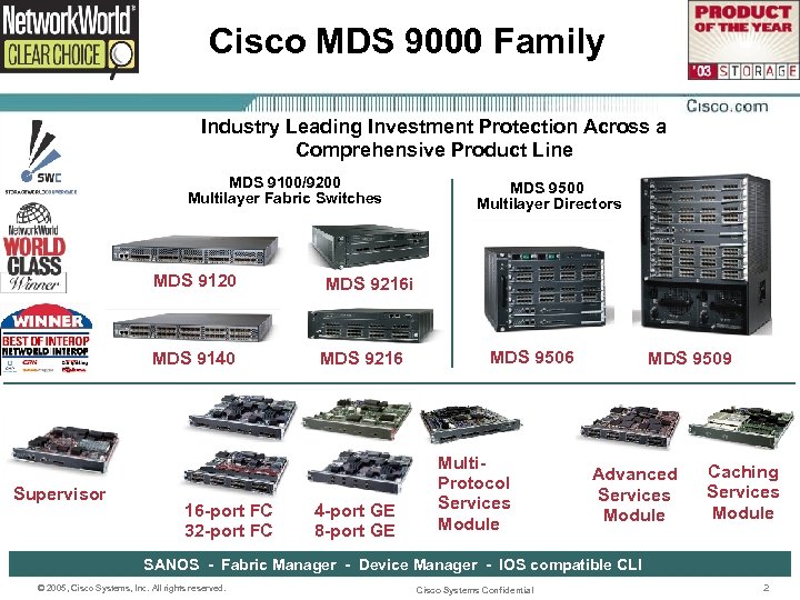 Cisco MDS 9000 Family Industry Leading Investment Protection Across a Comprehensive Product Line MDS