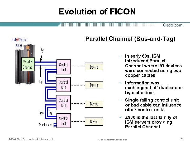 Evolution of FICON Parallel Channel (Bus-and-Tag) • In early 60 s, IBM introduced Parallel