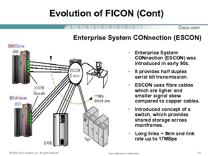 Evolution of FICON (Cont) Enterprise System CONnection (ESCON) • Enterprise System CONnection (ESCON) was