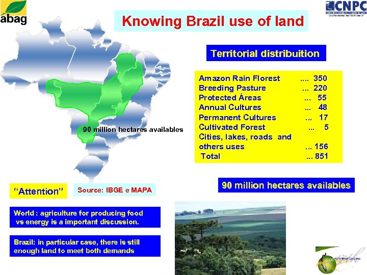  Knowing Brazil use of land Territorial distribuition 90 million hectares availables “Attention” Source: