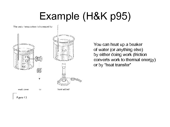 Example (H&K p 95) You can heat up a beaker of water (or anything