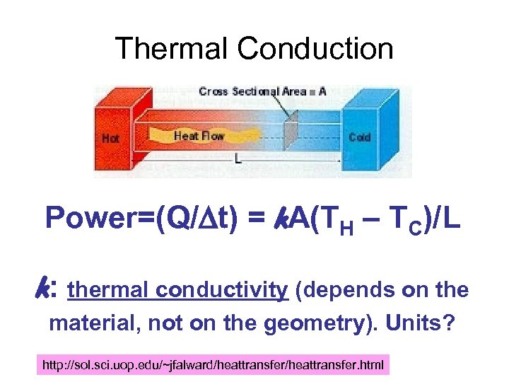Thermal Conduction Power=(Q/Dt) = k. A(TH – TC)/L k: thermal conductivity (depends on the