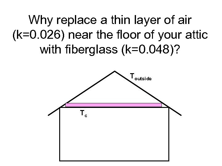 Why replace a thin layer of air (k=0. 026) near the floor of your