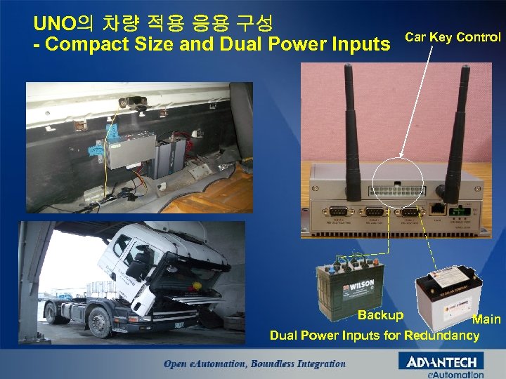 UNO의 차량 적용 응용 구성 - Compact Size and Dual Power Inputs Backup Car