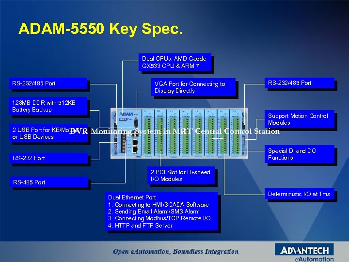 ADAM-5550 Key Spec. Dual CPUs: AMD Geode GX 533 CPU & ARM 7 RS-232/485