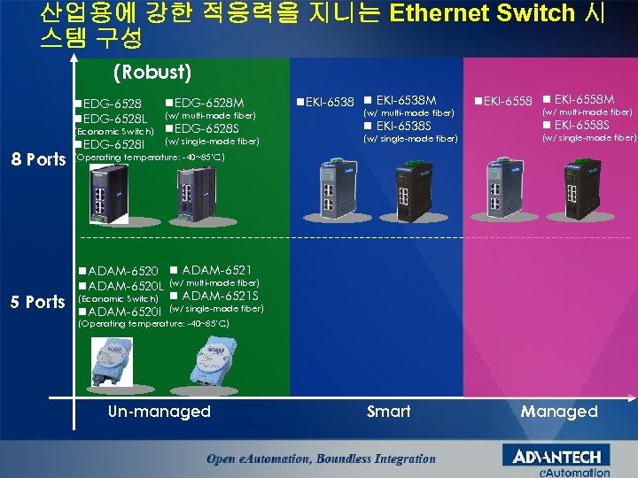 산업용에 강한 적응력을 지니는 Ethernet Switch 시 스템 구성 (Robust) n. EDG-6528 L (Economic