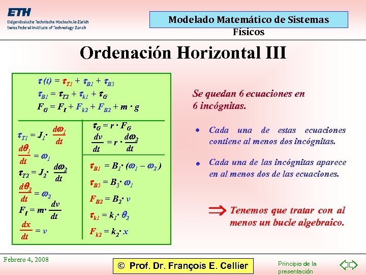 Modelado Matemático de Sistemas Físicos Ordenación Horizontal III t (t) = t. T 1