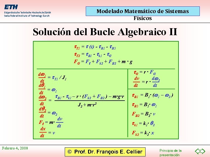 Modelado Matemático de Sistemas Físicos Solución del Bucle Algebraico II t. T 1 =