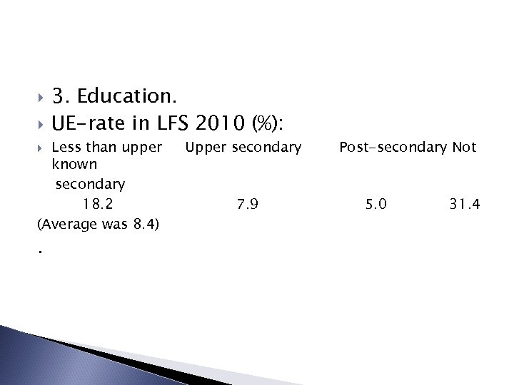  3. Education. UE-rate in LFS 2010 (%): Less than upper known secondary 18.