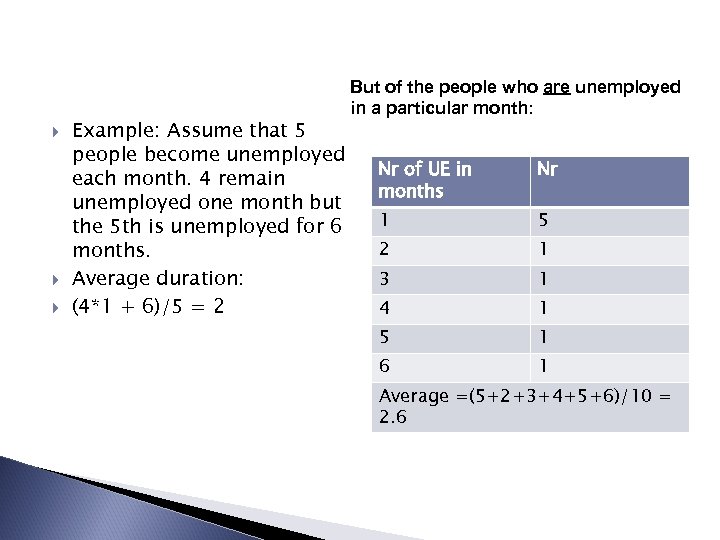  Example: Assume that 5 people become unemployed each month. 4 remain unemployed one