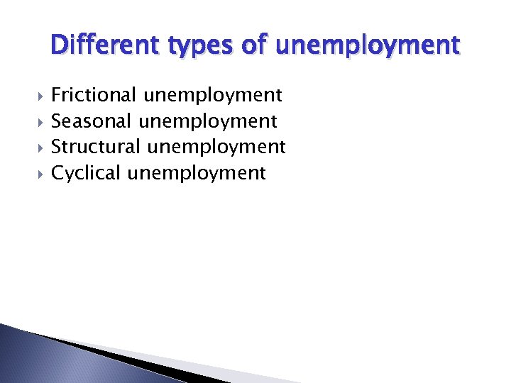 Different types of unemployment Frictional unemployment Seasonal unemployment Structural unemployment Cyclical unemployment 