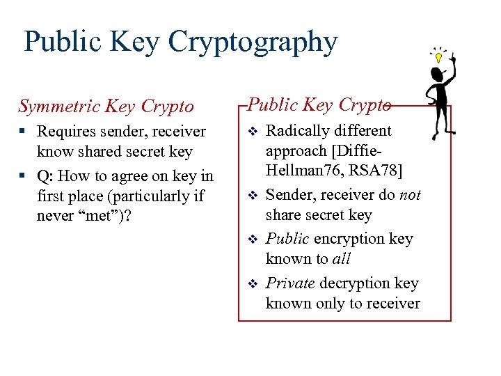 Public Key Cryptography Symmetric Key Crypto Public Key Crypto § Requires sender, receiver know