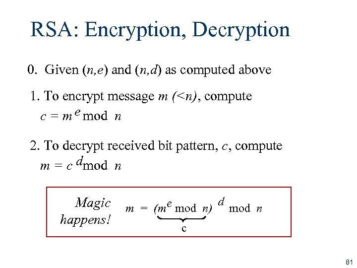 RSA: Encryption, Decryption 0. Given (n, e) and (n, d) as computed above 1.