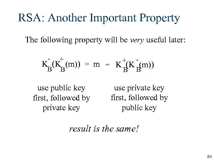 RSA: Another Important Property The following property will be very useful later: - +